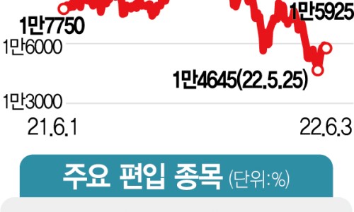 LS엔지니어링 이미지