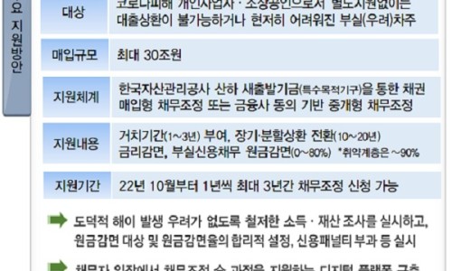 형제기술 이미지
