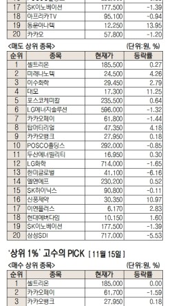 다올솔루션(주) 이미지