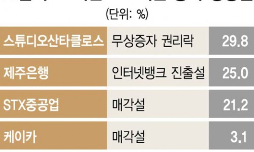 호재(HOJE) 이미지