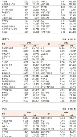 주성엔지니어링(주) 이미지