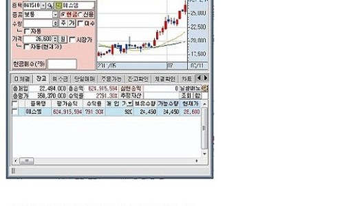 에스엠디씨 이미지