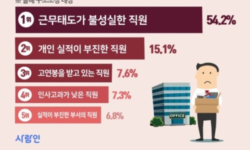 미래가설산업 이미지