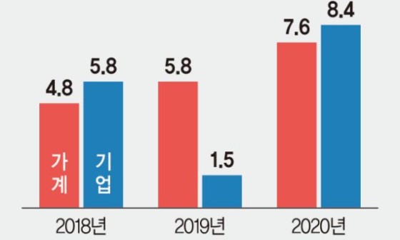 구멍가계 이미지