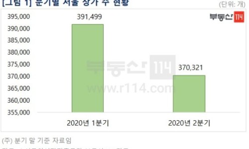 샤브보트 이미지