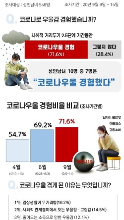 마곡드림빛안과의원 이미지