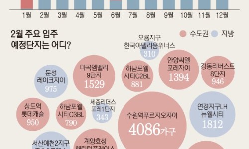 씨엘가구 이미지