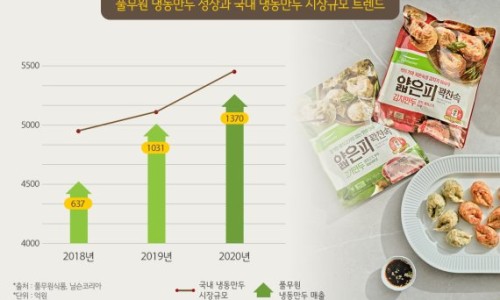 은혜냉동 이미지