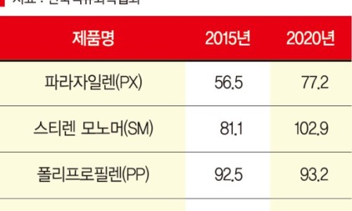 하나공조이엔지 이미지