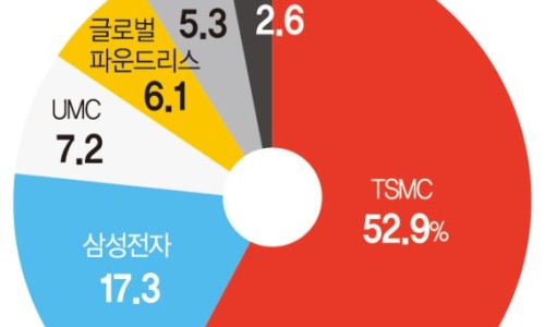 위드의류 이미지