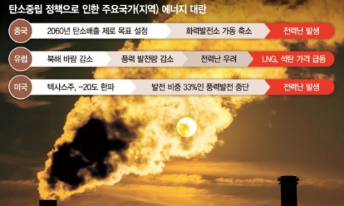 일진발전기 이미지