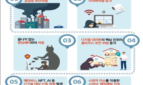 12로그 이미지