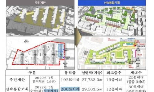 새서울기획 이미지