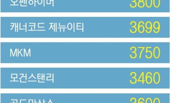 연일테크 이미지