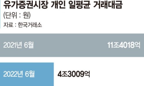 개미머리 이미지