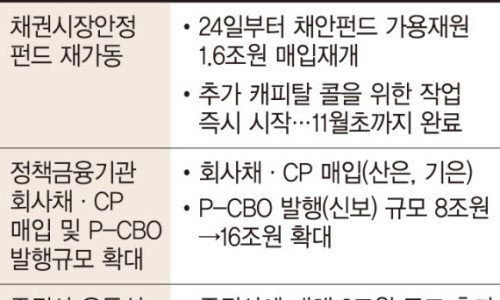 대곡부동산 이미지