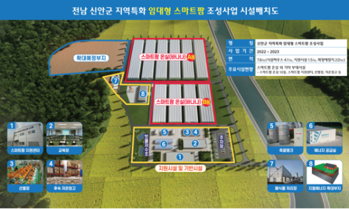 신안원예 이미지