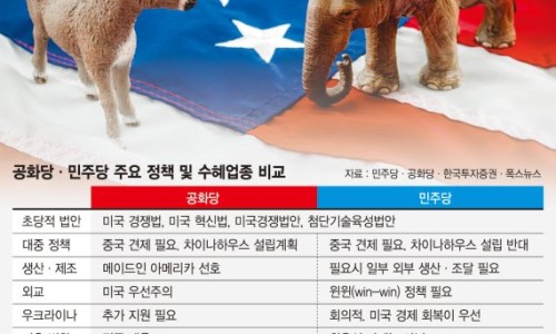 민주에너지 이미지