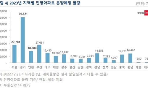 민영가구 이미지