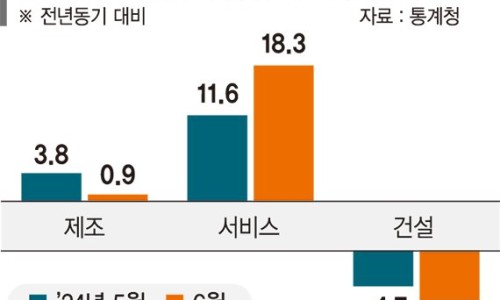 일공육 이미지