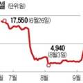 엔에이치제이 이미지