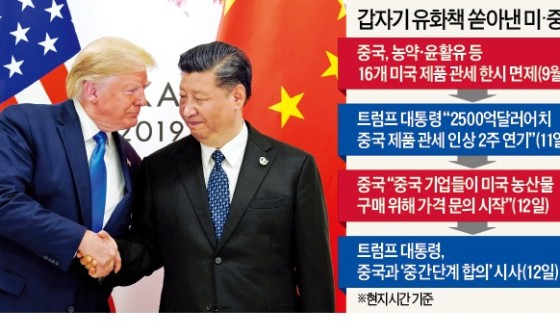 판떼기 이미지