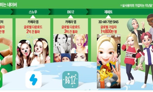 명서비스 이미지