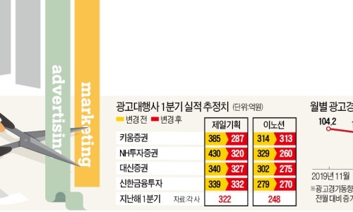 제일종합광고 이미지