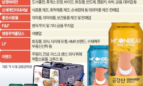 에프앤에프 이미지