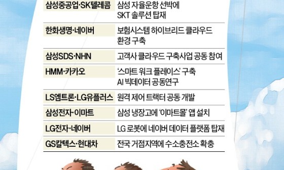 시대SDI 이미지