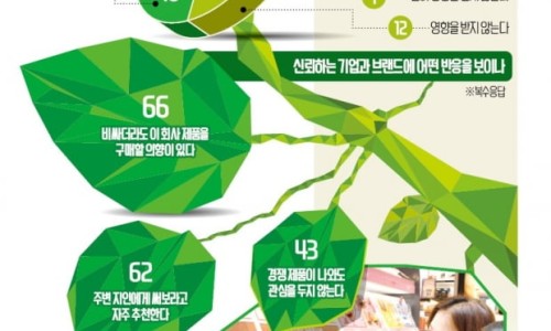 시헌인테리어 이미지