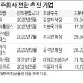 디엘코퍼레이션 이미지