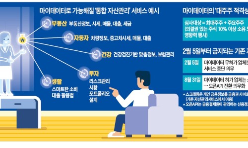 한경관리 이미지