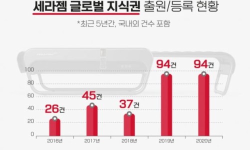 서진인포텍 이미지