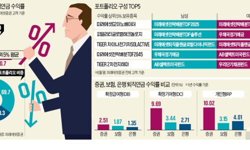 인화통신 이미지