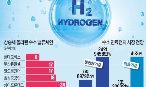 일진하이솔루스(주) 이미지