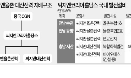 대산설비 이미지