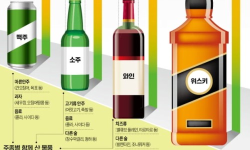 굿모닝편의점 이미지