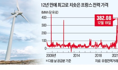씨에스의원 이미지