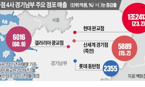 리치정보기술 이미지