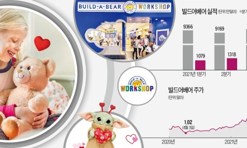 빌드베어 이미지