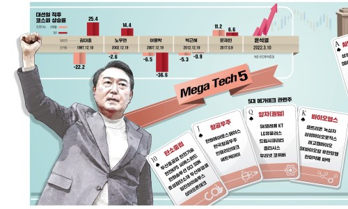 메가테크 이미지