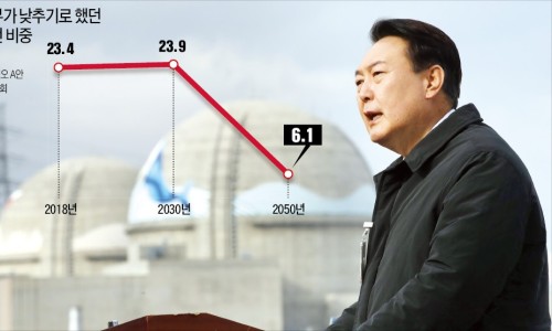 한울실업 이미지