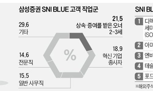 뉴리치 이미지