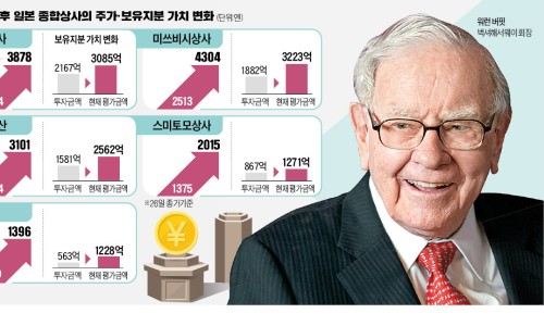 대박상사 이미지