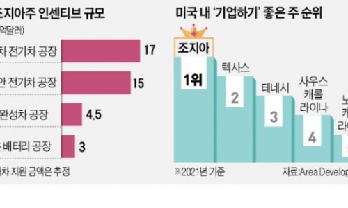 방배현대자동차 이미지