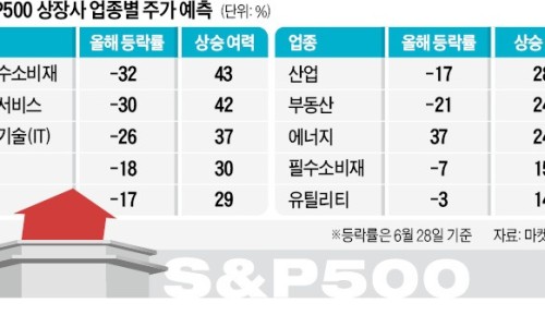 나우통신 이미지