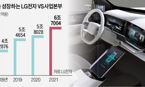제일전장 이미지