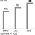 뉴인텍 군산공장 이미지