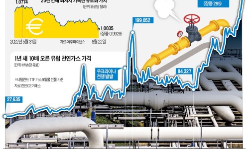 한일산업가스 이미지